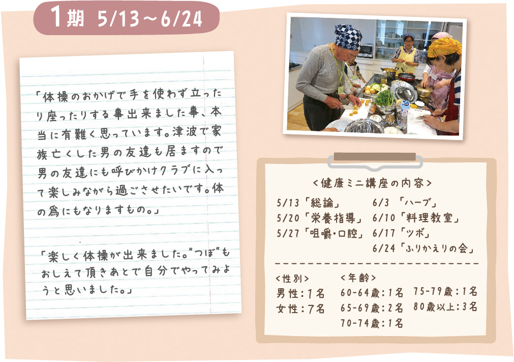 楽しく体操が出来ました