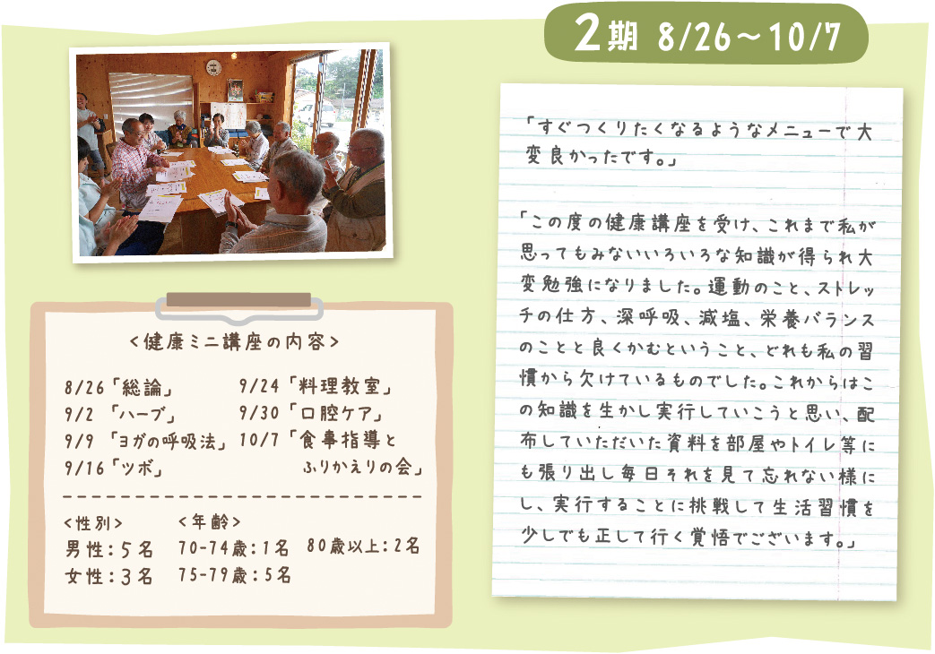 すぐつくりたくなるようなメニューで大変良かったです