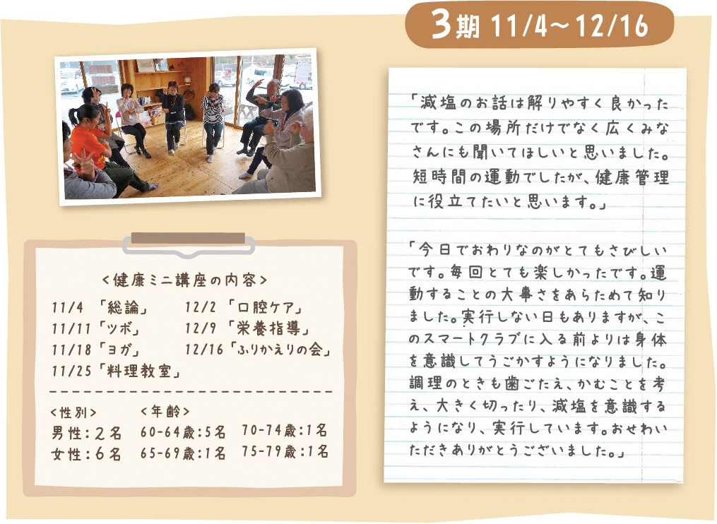 いろいろな知識が得られ大変勉強になりました